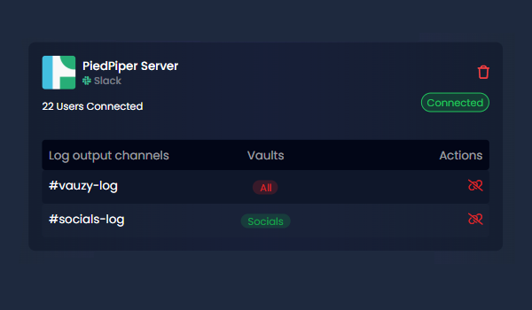 Output scoped audit logs to your chosen workspace channels so you can monitor when credentials are accessed or updated. Output scoped audit logs to your chosen workspace channels so you can monitor when credentials are accessed or updated.